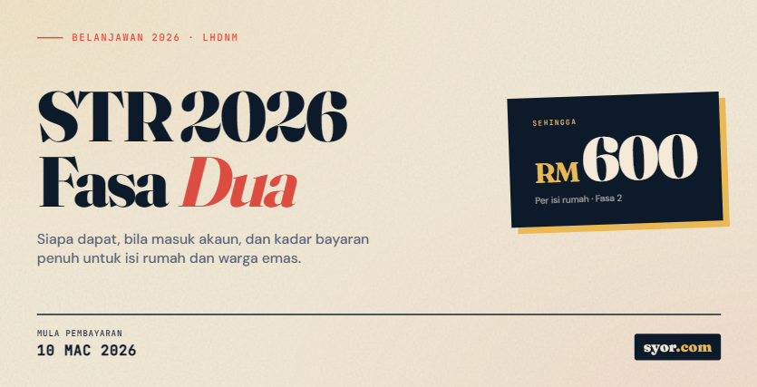 STR 2026 Fasa 2