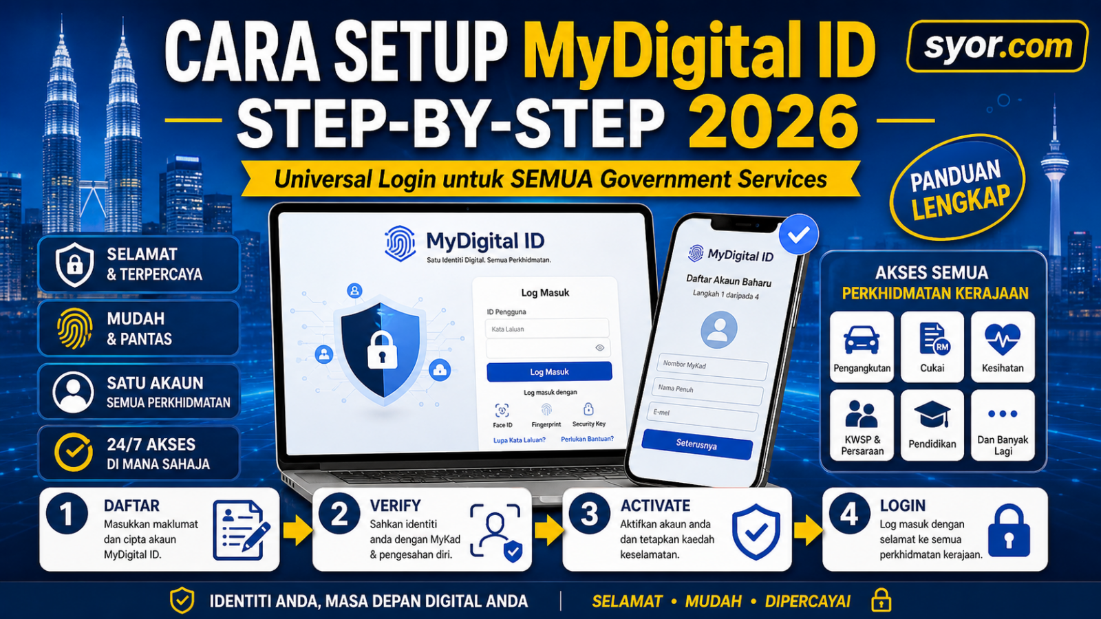 Cara Setup MyDigital ID 2026 Step-by-Step: Universal Login untuk SEMUA Government Services