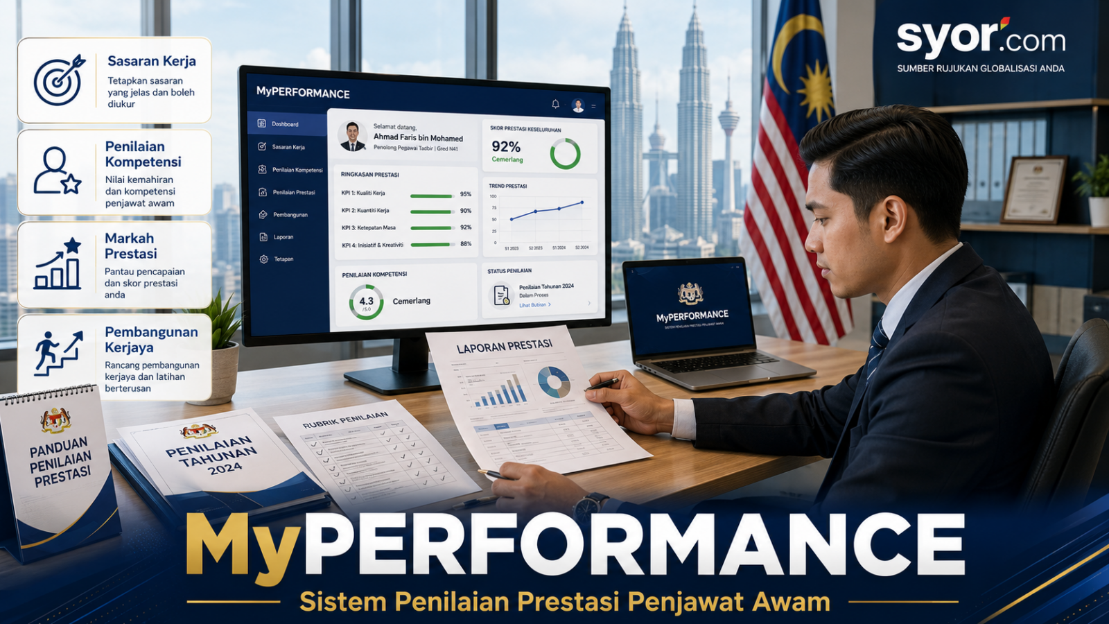MyPERFORMANCE — Sistem Penilaian Prestasi Penjawat Awam