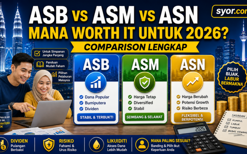 ASB vs ASM vs ASN: Mana Worth It? Panduan Lengkap untuk Pelabur Malaysia