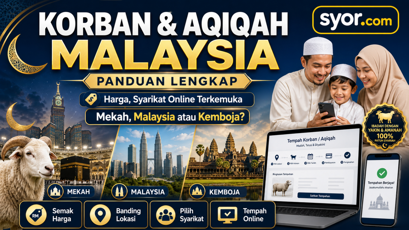 Korban & Aqiqah Malaysia: Panduan Lengkap, Harga, Syarikat Online Terkemuka — Mekah, Malaysia atau Kemboja?
