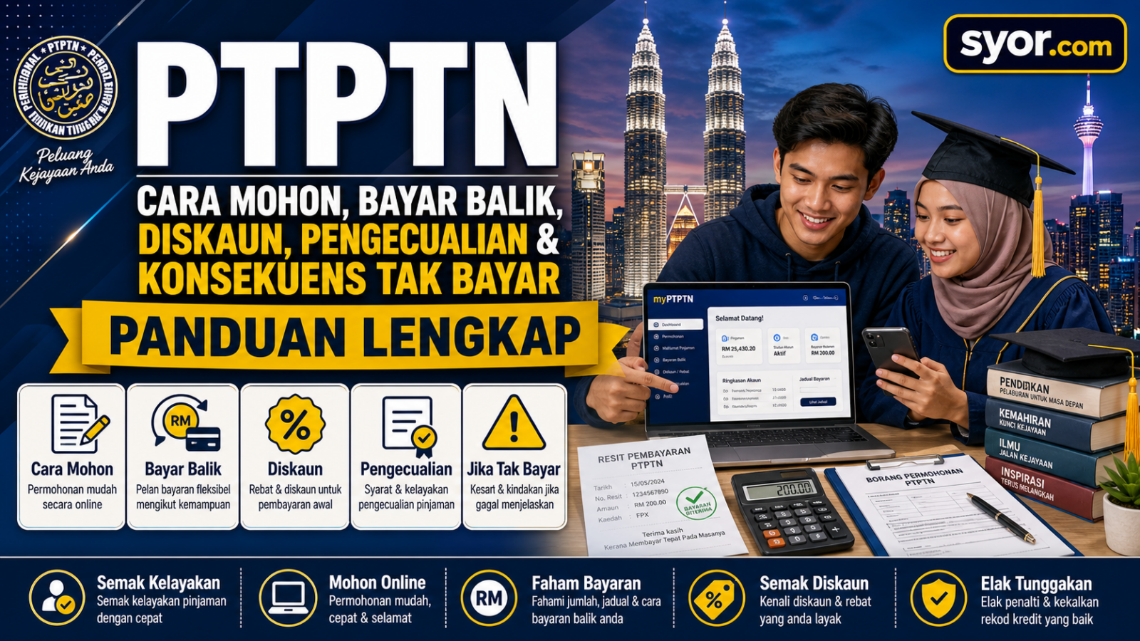 PTPTN: Cara Mohon, Bayar Balik, Diskaun, Pengecualian & Konsekuens Tak Bayar — Panduan Lengkap Pelajar & Graduates