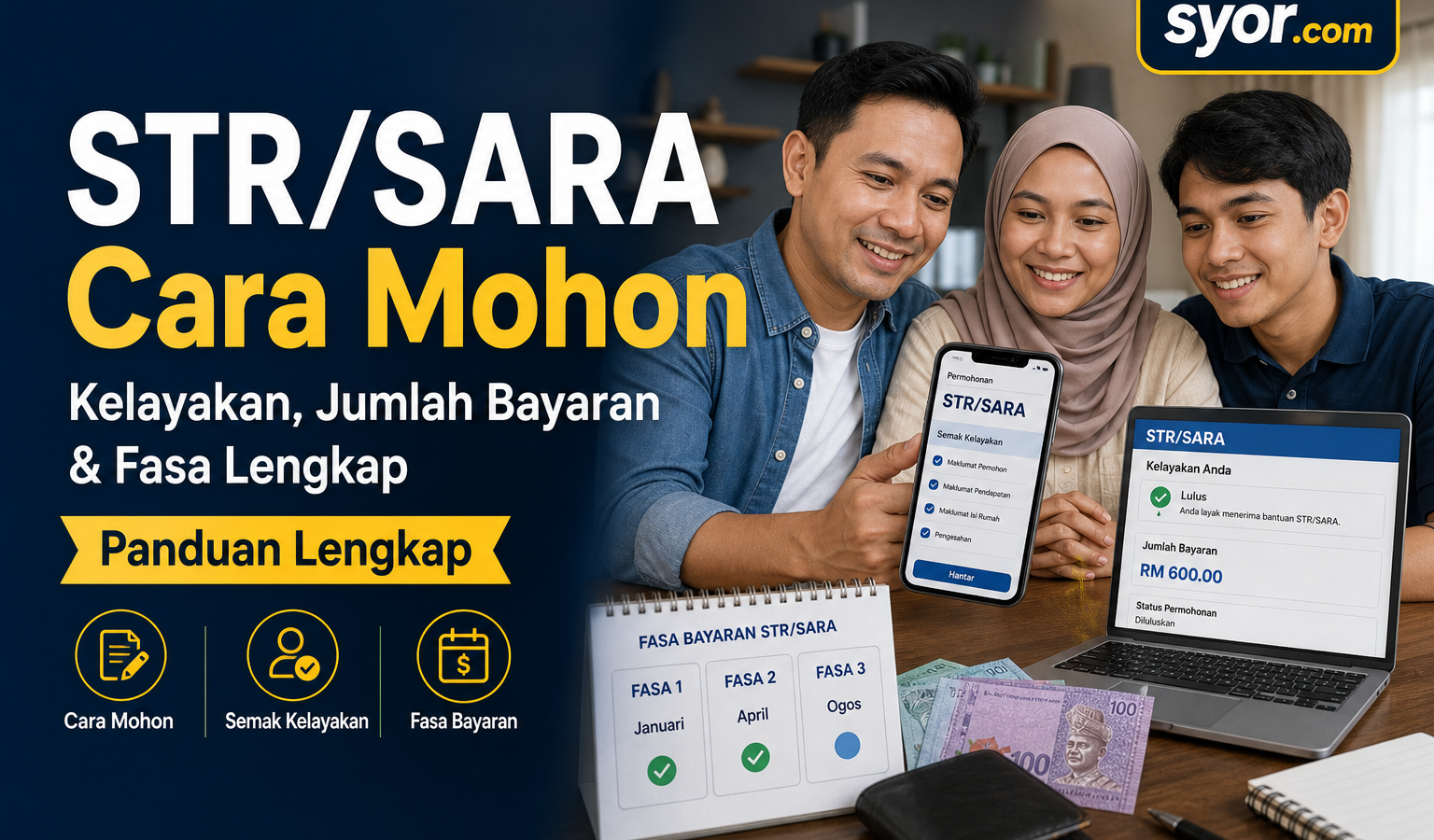 STR/SARA Cara Mohon — Kelayakan, Jumlah Bayaran & Fasa Lengkap