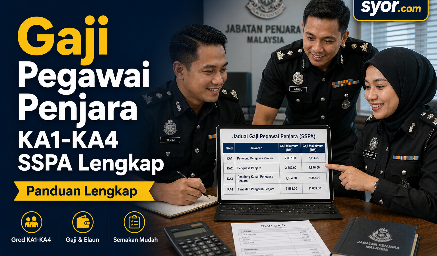 Gaji Pegawai Penjara — KA1-KA4 SSPA Lengkap