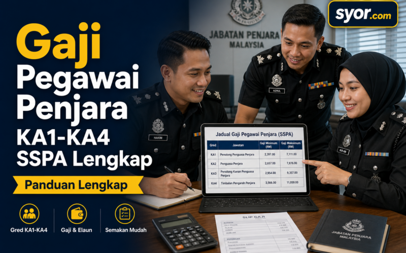 Gaji Pegawai Penjara β KA1-KA4 SSPA Lengkap