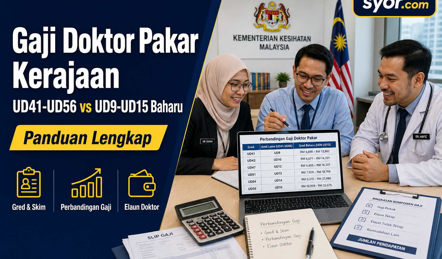 Gaji Doktor Pakar Kerajaan — UD41-UD56 vs UD9-UD15 Baharu