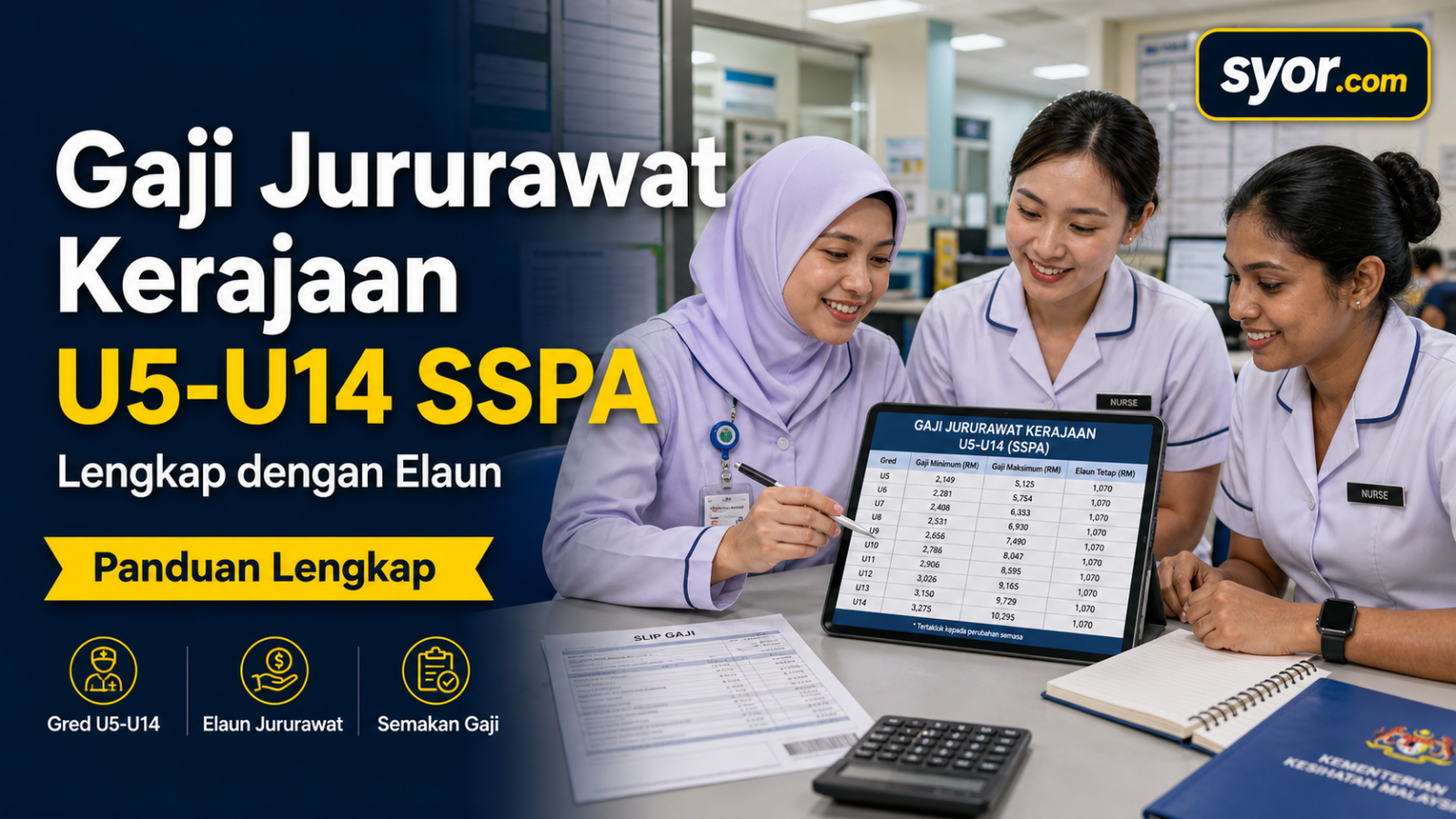 Gaji Jururawat Kerajaan — U5-U14 SSPA Lengkap dengan Elaun
