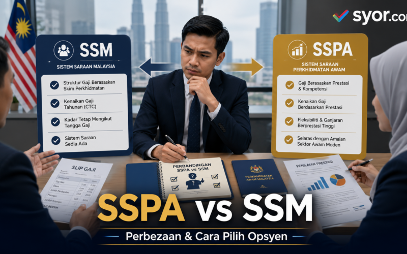 SSPA vs SSM β Perbezaan & Cara Pilih Opsyen